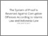 [thumbnail of 02The System of Proof is Reversed Against Corruption Offenses According to Islamic Law and Indonesia Law.pdf]