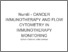 [thumbnail of 14 - CANCER IMMUNOTHERAPY AND FLOW CYTOMETRY IN IMMUNOTHERAPY MONITORING.pdf]