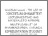 [thumbnail of Wati Sukmawati - THE USE OF CONCEPTUAL CHANGE TEXT (CCT) BASED TEACHING MATERIALS TO IMPROVE MULTIPLE ABILITY OF PHARMACEUTICAL CHEMICAL REPRESENTATION STUDENTS (1).pdf]