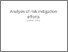 [thumbnail of Turnitin Analysis of risk mitigation.pdf]