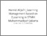 [thumbnail of Hamid Al Jufri_Learning Management based on ELearning in STMIK Muhammadiyah Jakarta.pdf]