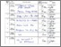 [thumbnail of BAP, Daftar Hadir dan Nilao Statistika PGSD Kelas 4C oke.pdf]