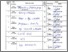 [thumbnail of BAP, Daftar Hadir dan Nilai Statistika PGSD kelas 4D.pdf]