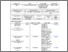 [thumbnail of Penerapan Integrasi Teknologi Tangki Reaktor, Solar Still, dan Vortex Generator untuk Optimalisasi Produksi.pdf]