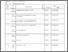 [thumbnail of BAP Manajemen Keuangan.pdf]