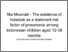 [thumbnail of Nia Musniati - The existence of livestock as a dominant risk factor of pneumonia among Indonesian children aged 12-59 months (3) (1).pdf]