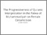 [thumbnail of bukti turnitin jurnal ijims ilham mundzir.pdf]