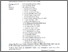 [thumbnail of 0963. Surat Tugas Tim Penyusun Standart Kompetensi Khusus AIK PTMA.pdf]
