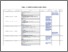[thumbnail of Tabel 4.5.4 Reputasi dosen aspek jurnal  pdf.pdf]