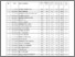 [thumbnail of Daftar Nilai Matkul Perilaku Organisasi 6A.pdf]