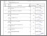 [thumbnail of Lampiran BAP Presensi Daftar Nilai Ergonomi 4A.pdf]