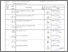 [thumbnail of Lampiran BAP Presensi Daftar Nilai HIgiene Industri 6P.pdf]
