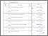 [thumbnail of Lampiran BAP Presensi Daftar Nilai SMK3 2B.pdf]