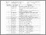 [thumbnail of BAP, daftar nilai, kehadiran qualitative research method pagi_genap 2024/2025]
