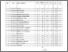 [thumbnail of Bukti Kinerja PK (Nilai-Absebsi-BAP) Genap 2024-2025.pdf]
