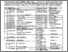 [thumbnail of Surat Tugas PAK AA-L periode JULI_2024.pdf]