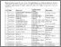 [thumbnail of SurTug Tim PAK Abdimas Okto 2023.pdf]