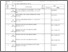 [thumbnail of bap kehadiran nilai farklin.pdf]
