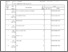 [thumbnail of bap kehadiran nilai 4a.pdf]