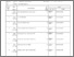 [thumbnail of MM3A BAP Kehadiran Nilai.pdf]