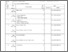 [thumbnail of BAP, Presensi, Nilai Statistik Pendidikan 4C OK.pdf]