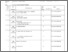 [thumbnail of BAP, Presensi, Nilai Statistik Pendidikan 4I OK.pdf]
