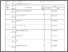 [thumbnail of 4B_TOKSIKOLOGI_BAP, ABSEN, NILAI.pdf]