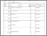 [thumbnail of 4E_TOKSIKOLOGI_BAP, ABSEN, NILAI.pdf]