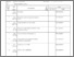 [thumbnail of Desain Produk_BAP Absensi Nilai.pdf]