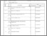 [thumbnail of Getaran Mekanik_BAP Absensi Nilai.pdf]
