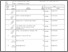 [thumbnail of SK Mengajar BAP Daftar Hadir dan Daftar Nilai MK Perilaku Or dan Manj Industri 6I.pdf]