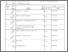 [thumbnail of SK Mengajar BAP Daftar Hadir dan Daftar Nilai MK Perilaku Or dan Manj Industri 6E.pdf]