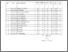 [thumbnail of Anvisman Pratikum, Nilai, Kehadiran, Berita acara, surat tugas.pdf]