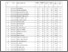[thumbnail of Pratikum IPA 4 H, nilai, kehadiran, berita acara, surat tugas.pdf]