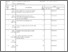 [thumbnail of Organisasi dan Arsitektur Komp 2A BAP Daftar Hadir Nilai.pdf]