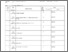 [thumbnail of BAP, DAFTAR HADIR, NILAI GEOMETRI DAN PENGUKURAN 2C.pdf]