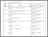 [thumbnail of [4C] - Praktikum Rekayasa Perangkat Lunak (BAP, Kehadiran, Nilai).pdf]