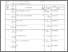 [thumbnail of [4A] - Praktikum Rekayasa Perangkat Lunak (BAP, Kehadiran, Nilai).pdf]