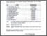 [thumbnail of Laporan penelitian_riset pola sarapan.pdf]