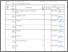 [thumbnail of BAP Hadir Nilai Basis Data 3A Gasal 24-25.pdf]