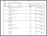 [thumbnail of BAP Hadir Nilai Basis Data 3D Gasal 24-25.pdf]