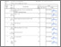 [thumbnail of BAP Hadir Nilai Prak Basis Data 3D Gasal 24-25.pdf]