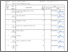 [thumbnail of BAP Hadir Nilai Statistika 3C Gasal 24-25.pdf]