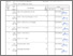 [thumbnail of BAP_ Absensi_Nilai Prakt_RPL_4C_Arry genap 23-24.pdf]
