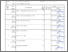 [thumbnail of BAP_ Absensi_Nilai Prakt_RPL_4D_Arry genap 23-24.pdf]