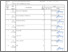 [thumbnail of BAP-Absensi-Nilai-Pemrograman Jaringan 5C-Gasal 23-24.pdf]