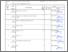 [thumbnail of BAP-Absensi-Nilai-Prak_ProgJar 5C Gasal 23-24.pdf]
