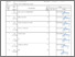 [thumbnail of BAP-Absensi-Nilai-SBD 3A-Gasal 23-24.pdf]