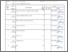 [thumbnail of BAP-Absensi-Nilai-Prak_SBD 3A-Gasal 23-24.pdf]