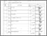 [thumbnail of 1. CEA 7A,BAP,Presensi,Nilai,SK.pdf]